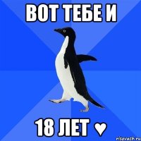 вот тебе и 18 лет ♥