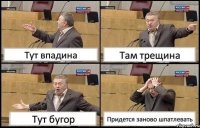 Тут впадина Там трещина Тут бугор Придется заново шпатлевать