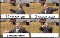 2.5 касаря туда 2 касаря сюда в итоге нихуя 