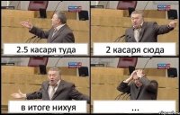 2.5 касаря туда 2 касаря сюда в итоге нихуя ...