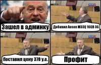 Зашел в админку Добавил Aoson M33Q 16GB 3G Поставил цену 370 у.е. Профит