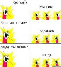 УЧАСНИКИ ПОДАРКОВ ВСЕГДА