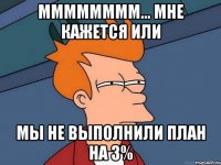 мммммммм... мне кажется или мы не выполнили план на 3%