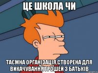 це школа чи таємна організація,створена для викачування грошей з батьків