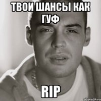 твои шансы как гуф RIP