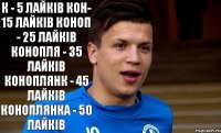 К - 5 Лайків Кон- 15 Лайків Коноп - 25 Лайків Конопля - 35 Лайків Коноплянк - 45 Лайків Коноплянка - 50 Лайків