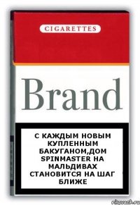 С каждым новым купленным бакуганом,дом SpinMaster на Мальдивах становится на шаг ближе