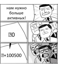 нам нужно больше активных! ♥0 ♥+100500