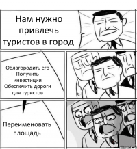 Нам нужно привлечь туристов в город Облагородить его Получить инвестиции Обеспечить дороги для туристов Переименовать площадь