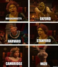 Massachusetts Harvard Cambridge Oxford Stanford NKZU