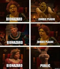 BioHazard BioHazard BioHazard Zombie Plague Zombie Plague Public