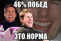 46% побед это норма