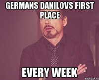 Germans Danilovs FIRST PLACE EVERY WEEK