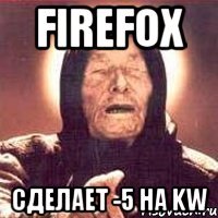 FireFoX Сделает -5 на KW