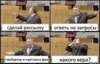 сделай рассылку ответь на запросы гамбургер и картошка фри какого хера?