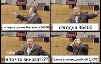 по мерлу ценник был вчера 34200 сегодня 36400 я то что виноват??? бляяя внатуре долбоеб (с)СУС