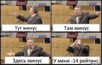 Тут минус Там минус Здесь минус У меня -14 рейтинг.