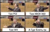 Там PS3 Там XBOX 360 Там WII А Где блять пк