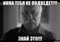 Инна тебя не подведет!!! Знай это!!!