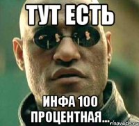 Тут есть Инфа 100 процентная...