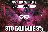 35% ПО РАННЕМУ БРОНИРОВАНИЮ ЭТО БОЛЬШЕ 3%