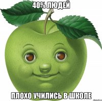 40% людей плохо учились в школе