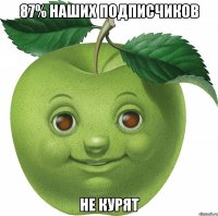 87% наших подписчиков не курят