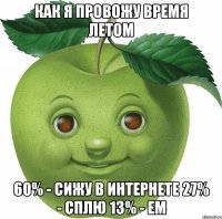 Как я провожу время летом 60% - сижу в интернете 27% - сплю 13% - ем