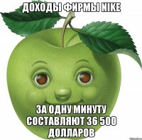 Доходы фирмы Nike за одну минуту составляют 36 500 Долларов