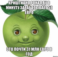 Криштиано Роналду в минуту зарабатывает 52 Евро это почти 31 млн Евро в год