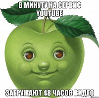 В минуту на сервис YouTube загружают 48 часов видео