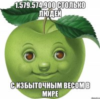 1.579.574.900 столько людей с избыточным весом в мире