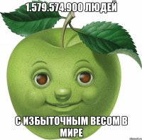 1.579.574.900 людей с избыточным весом в мире