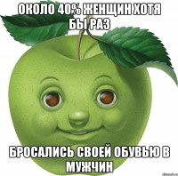 Около 40% женщин хотя бы раз бросались своей обувью в мужчин