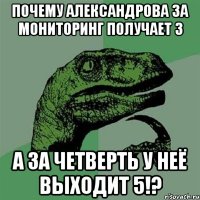 Почему Александрова за мониторинг получает 3 А за четверть у неё выходит 5!?