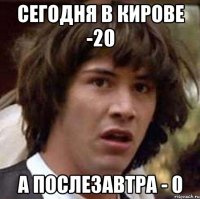 Сегодня в Кирове -20 А послезавтра - 0