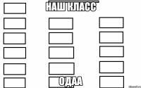 Наш класс Одаа