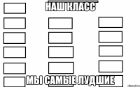 Наш класс Мы самые лудшие