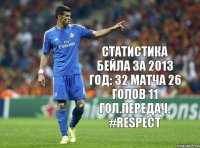 Статистика Бейла за 2013 год: 32 матча 26 голов 11 гол.передач. #Respect