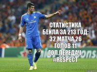 Статистика Бейла за 213 год: 32 матча 26 голов 11 гол.передач. #Respect