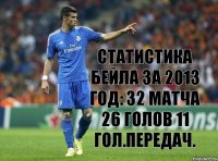 Статистика Бейла за 2013 год: 32 матча 26 голов 11 гол.передач.