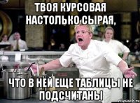 Твоя курсовая настолько сырая, что в ней еще таблицы не подсчитаны