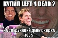 Купил Left 4 Dead 2 На следующий день скидка 100%