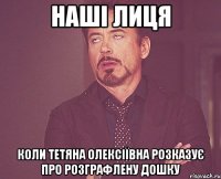 наші лиця коли тетяна олексіївна розказує про розграфлену дошку