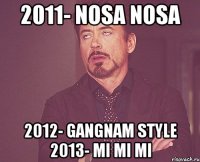 2011- nosa nosa 2012- Gangnam Style 2013- Mi Mi Mi