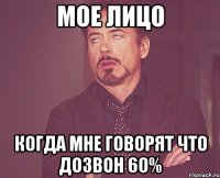 мое лицо когда мне говорят что дозвон 60%