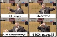 -19 нахуя? -76 охуеть! -153 ёбнуться нахуй!! -8300 пиздец!!!