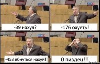 -39 нахуя? -176 охуеть! -453 ёбнуться нахуй!! 0 пиздец!!!