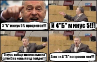 3 "А" минус 5% процентов!!! И 4"Б" минус 5!!! 5 курс вобще полностью на службу в новый год пойдет!!! А вот к 4 "А" вопросов нет!!!