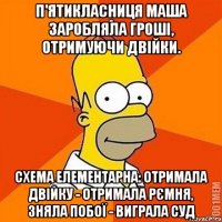 П'ятикласниця Маша заробляла гроші, отримуючи двійки. Схема елементарна: отримала двійку - отримала рємня, зняла побої - виграла суд